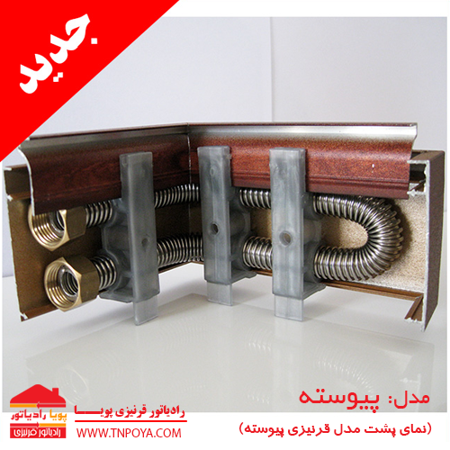 Continius Model details